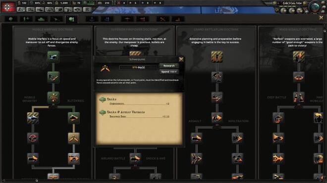 Hearts of Iron IV PC Crack